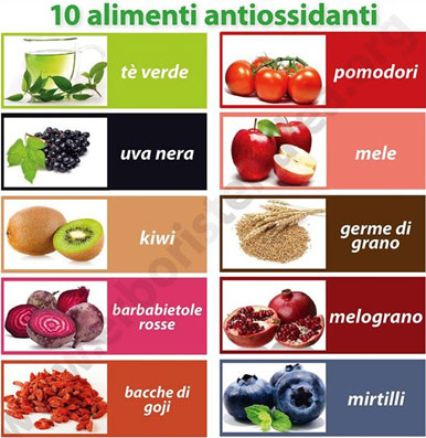 10 alimenti