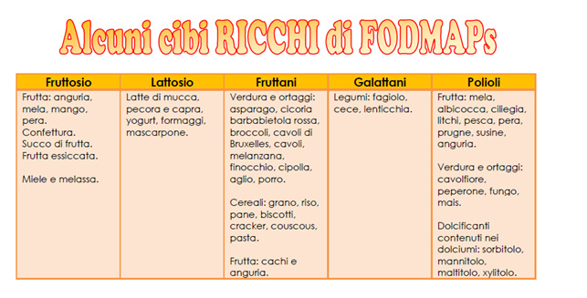 foodmap2023 3